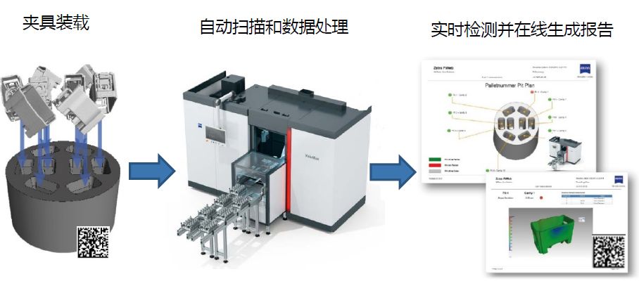 密云密云蔡司密云工业CT